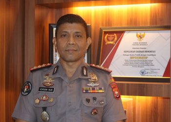 Polda Bengkulu Lakukan Mutasi Jabatan Perwira, Rotasi dan Penyegaran untuk Peningkatan Kinerja