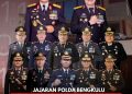 Mewujudkan Bengkulu yang Aman dan Nyaman, Komitmen Tegas Polda Bengkulu dalam Memberantas Penyakit Masyarakat dan Premanisme
