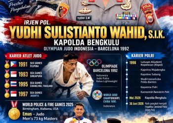 Dari Tatami ke Polda Bengkulu, Irjen Pol Yudhi Sulistianto Wahid Pernah Tampil di Olimpiade Barcelona 1992