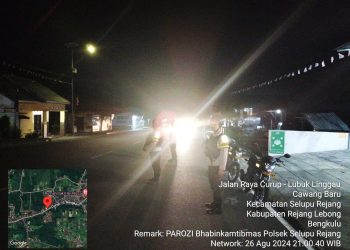 Antisipas 3C, Personel Polsek Selupu Rejang Rutin Laksanakan Patroli