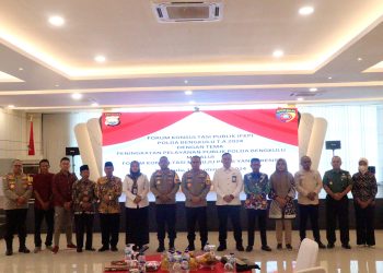 Tingkatkan Pelayanan Kepada Masyarakat, Polda Bengkulu Gelar Rapat Forum Konsultasi Publik (FKP) T.A. 2024